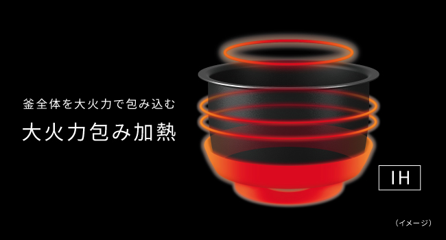 釜全体を大火力で包み込む