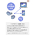 NUARL 完全ワイヤレスイヤフォン N6 Lite グレー N6LITE-GR-イメージ8