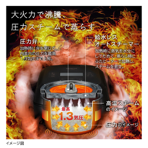 日立 圧力IH炊飯ジャー(5．5合炊き) 圧力&スチーム ふっくら御膳 フロストホワイト RZ-V100JM-W-イメージ6